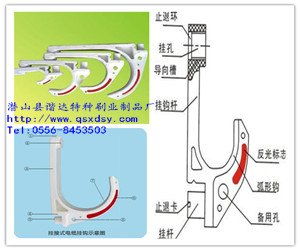 矿用电缆挂钩与特种刷业制品 工业设备配件市场的双璧