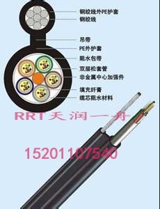 GYTC8S自承式8字光缆全面解析 一舟产品结构与厂家报价指南